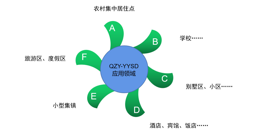 1642343332654910.jpg 202007150932344223.jpg